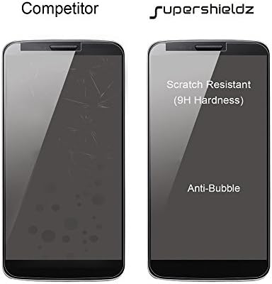 Supershieldz (Samsung Galaxy S10e için Tasarlanmış 2 Paket (Galaxy S10 için Uygun Değil) Temperli Cam Ekran Koruyucu,