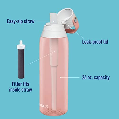 Brita Yalıtımlı Pipetli Filtrelenmiş Su Şişesi, Yeniden Kullanılabilir, BPA İçermeyen Plastik, Allık, 26 Ons ve Yalıtımlı