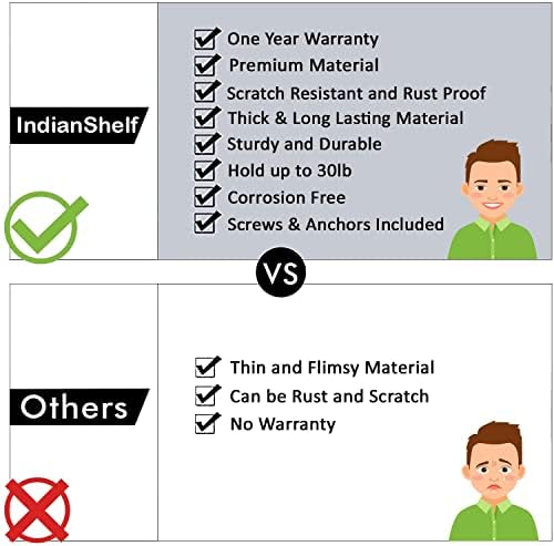 IndianShelf 2 Paket Kanca / Ağır Hizmet Tipi Ceket kancaları / Anahtarlar için Beyaz Kancalar / Mutfak Eşyaları için