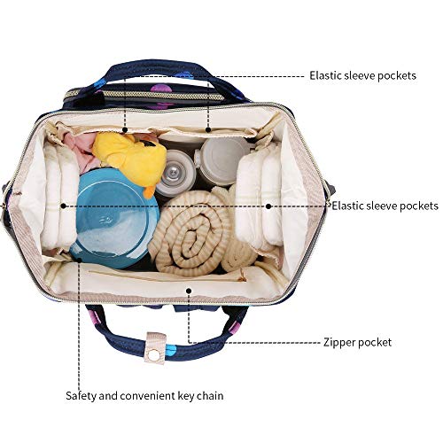 TRENDPLAY bebek bezi sırt çantası Bebek Bezi Çantası-Seyahat ve Açık Organizatör Suya Dayanıklı Çok Fonksiyonlu Annelik