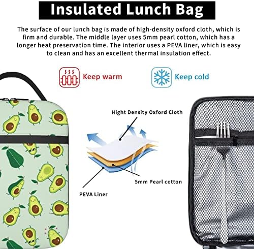 Fzoyraıw Yeşil Sevimli Avokado Yalıtımlı Öğle Yemeği Çantası Kullanımlık Öğle yemeği ofis İçin kutu Iş Okul Piknik