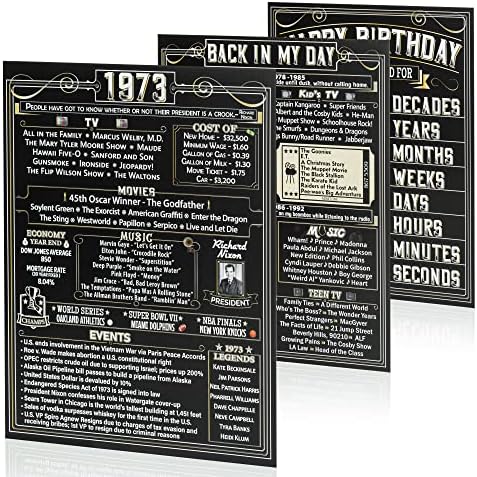 VAPARA tasarımları 50. Doğum Günü Süsleri - 3 Paket 11x14 Vintage Doğum Günü Posterleri-Erkekler ve Kadınlar için